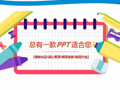 小升初复习资料大全七解决实际问题PPT讲稿思维导图知识点归纳总结[PPT白板课件]