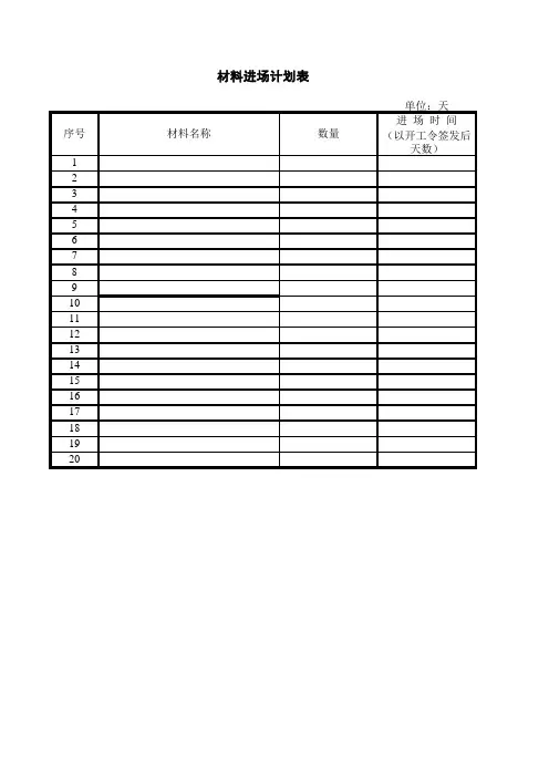 材料进场计划表