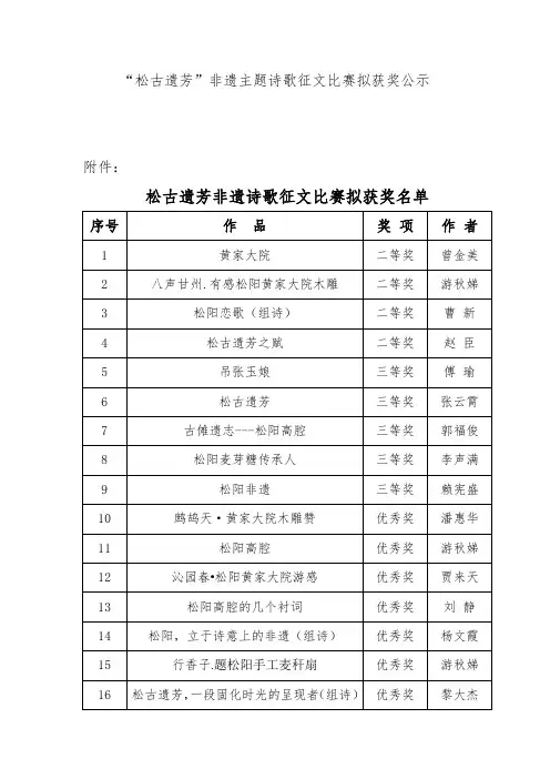 松古遗芳非遗主题诗歌征文比赛拟获奖公示