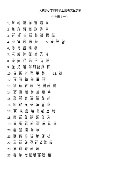 2015人教版小学四年级语文上册生字表(1)(2)附拼音