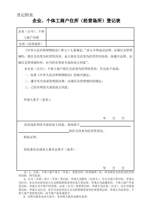 经营场所租赁登记表
