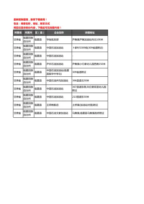 新版甘肃省临夏回族自治州临夏县加油站服务企业公司商家户名录单联系方式地址大全10家