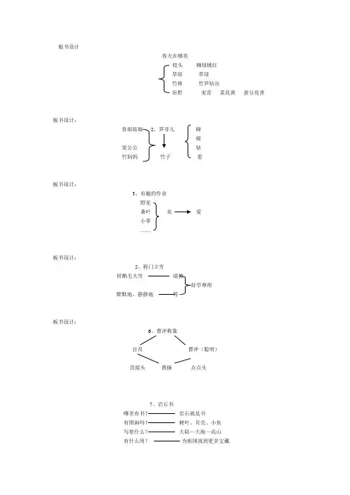 小学二年级语文s版下册板书大全