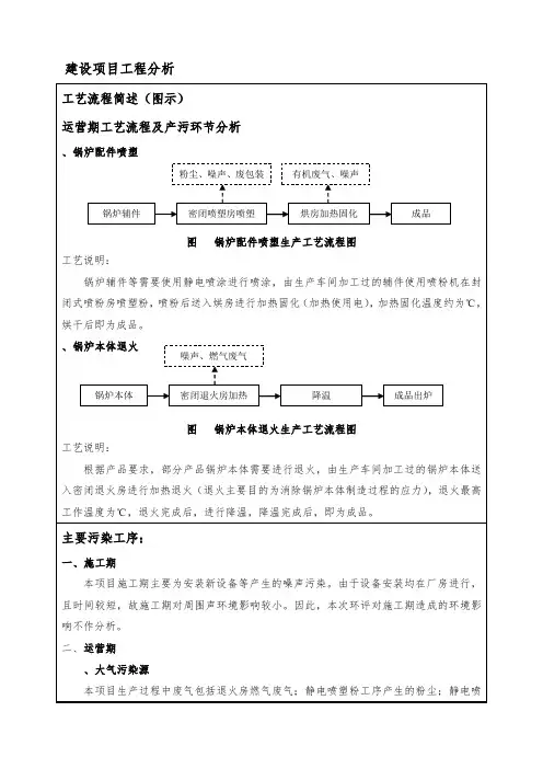 建设项目工程分析报告