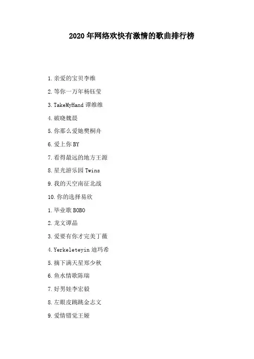 2020年网络欢快有激情的歌曲排行榜
