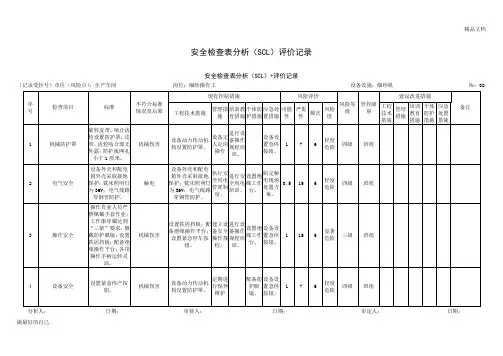 安全检查表分析(SCL)评价记录