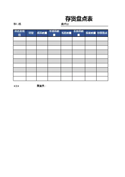 存货盘点表