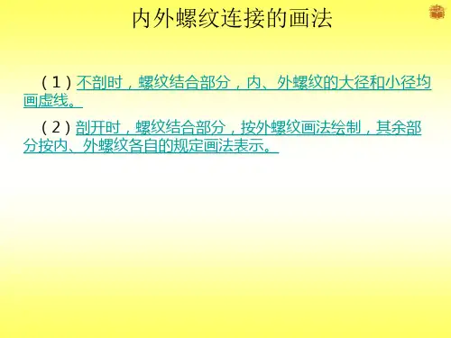 内外螺纹连接的画法