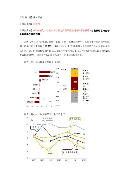 化工行业市场现状分析