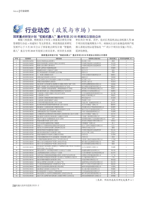 国家重点研发计划“智能机器人”重点专项2018年度拟立项目公示