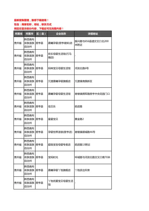 新版贵州省黔西南布依族苗族自治州册亨县母婴店企业公司商家户名录单联系方式地址大全17家