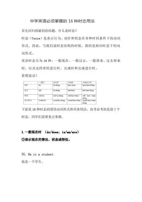 中学英语必须掌握的16种时态用法 通用版