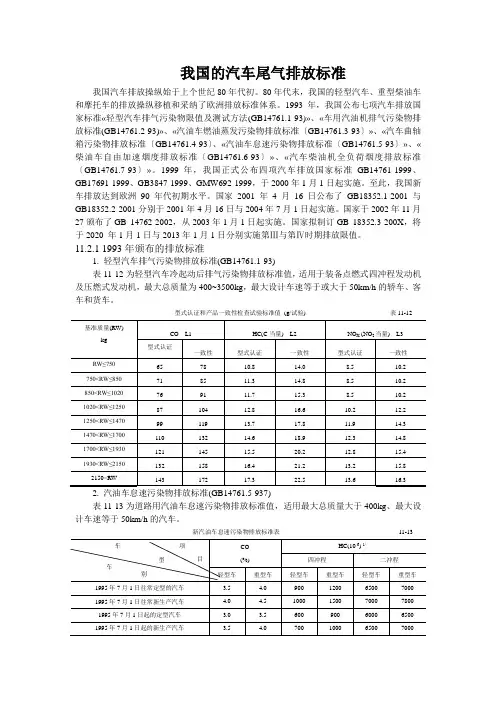 我国的汽车尾气排放标准