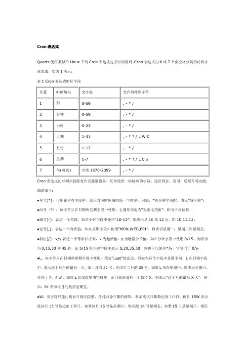 调度任务框架Quart的使用