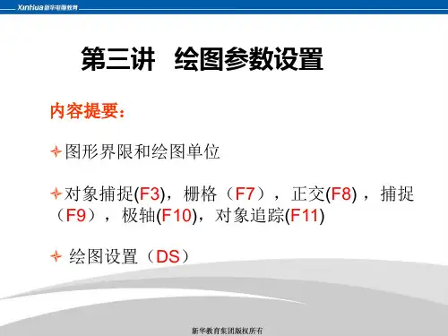 绘图参数