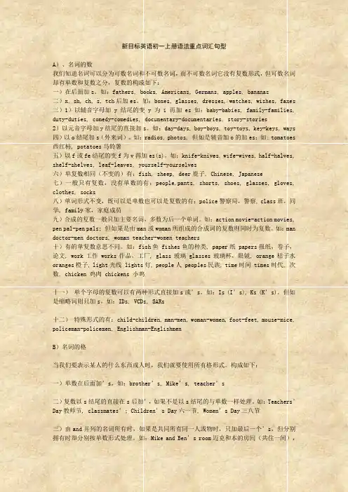 新目标英语初一上册语法重点词汇句型