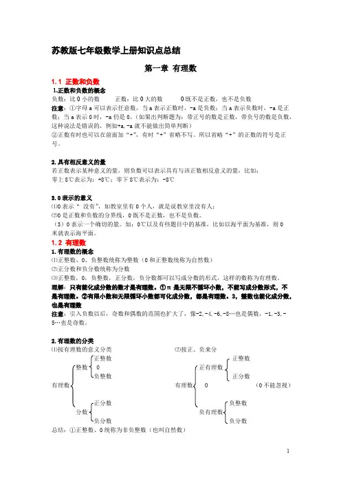 (完整版)苏教版七年级数学上册知识点(详细全面精华),推荐文档