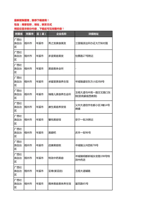新版广西壮族自治区梧州市岑溪市美容院企业公司商家户名录单联系方式地址大全162家