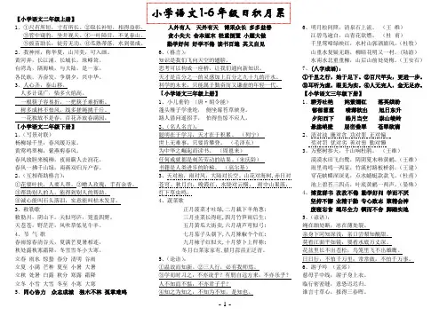 人教版小学语文1-6年级日积月累