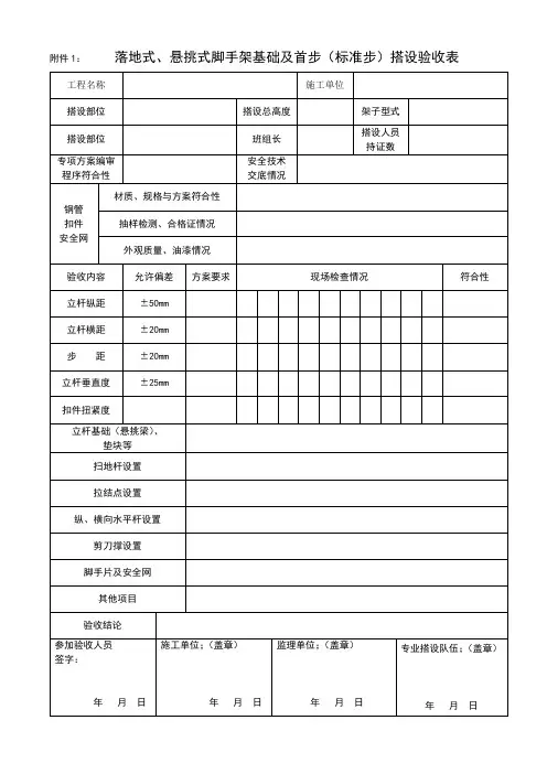 承重支模架、脚手架搭设验收表