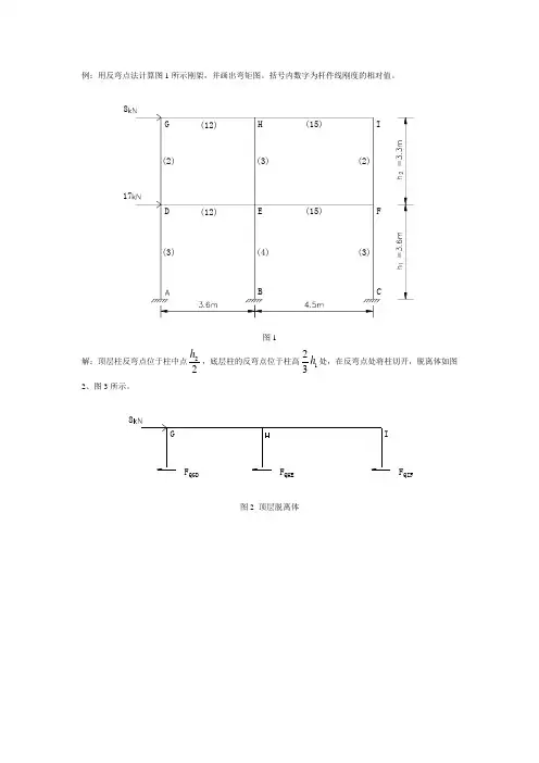 《反弯点法》例题详解
