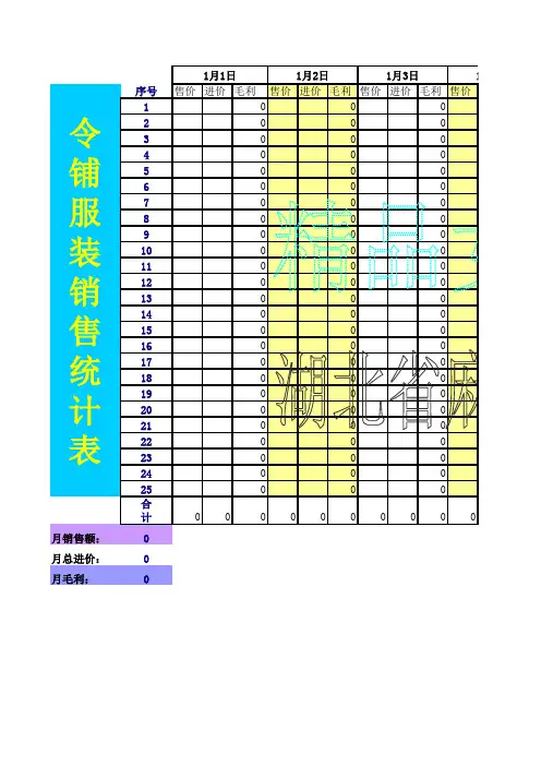 服装销售流水账