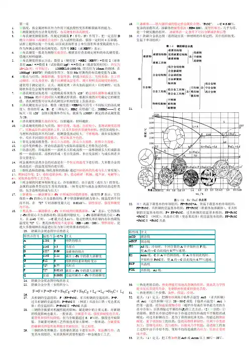 金属工艺学 期末复习