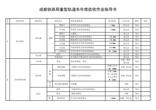 重型轨道车年修验收作业指导书