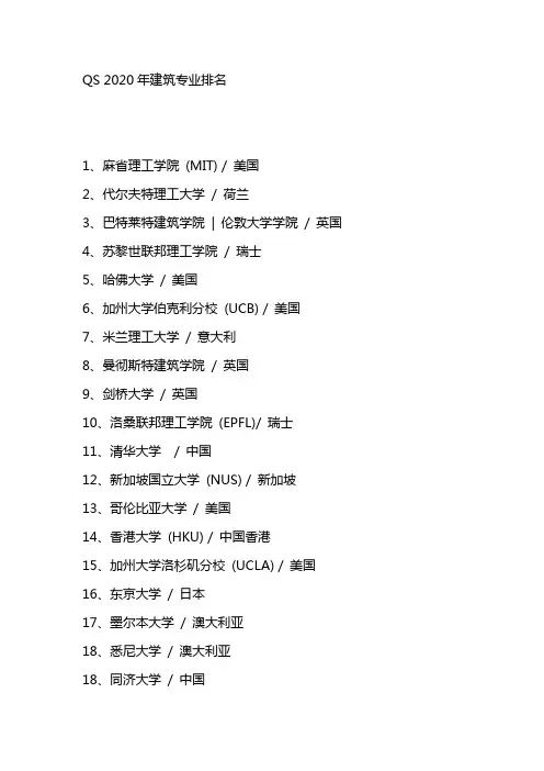 建筑设计全球大学排名
