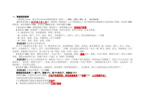 考试必背税率