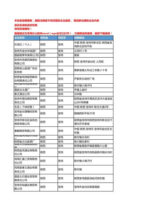 2020新版陕西宝鸡白酒企业公司名录名单黄页联系方式大全58家