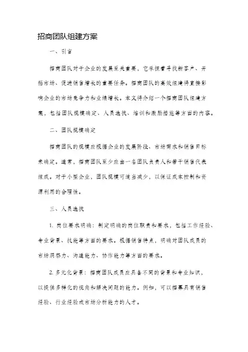 招商团队组建方案