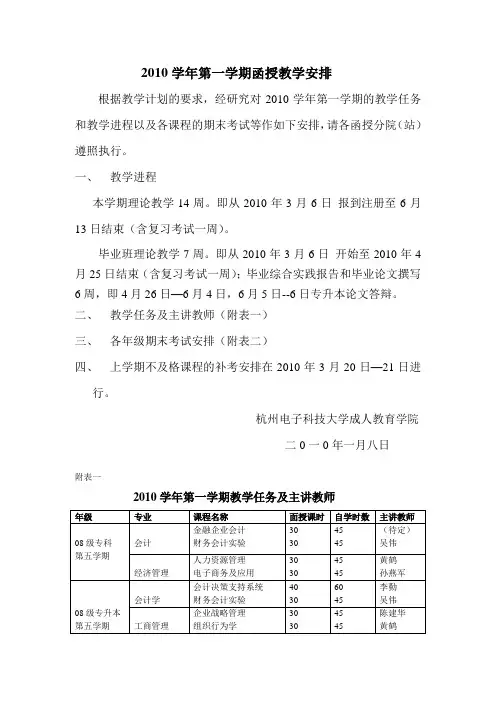 杭州电子科技大学成人教育学院二0一0年一月八日
