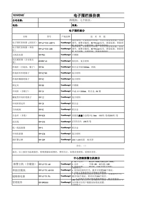 电子围栏报价