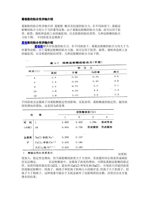 葛根粉的粘合性详细介绍