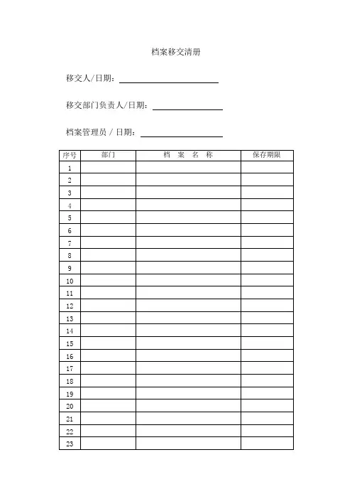 档案移交清册模板