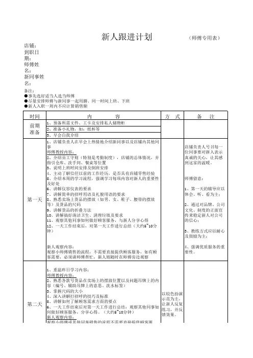 服装店铺新人学习流程