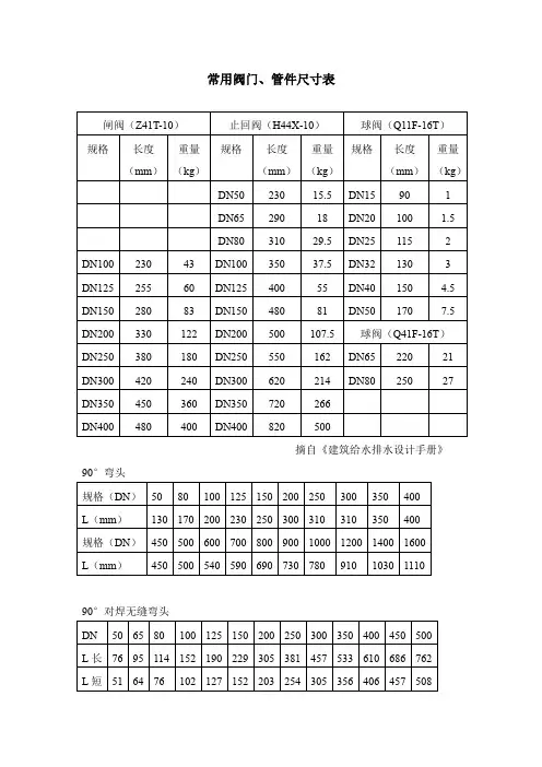 各种阀门及管件尺寸