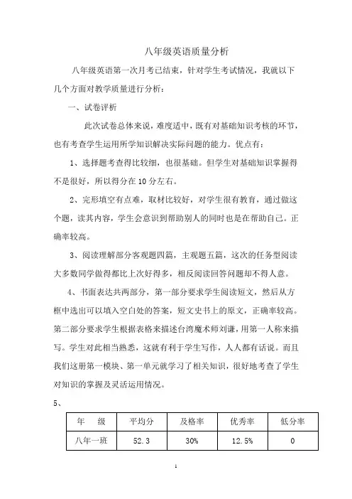 八年级英语第一次试卷分析