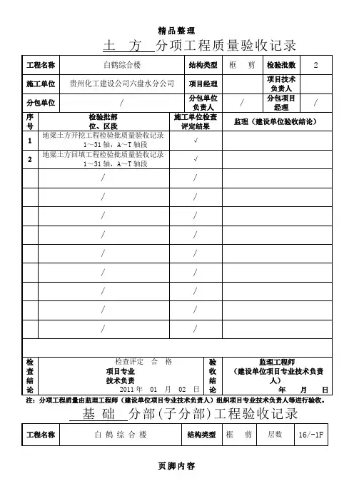 分部分项工程质量验收记录