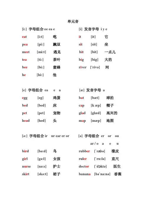 48个音标对应单词音标
