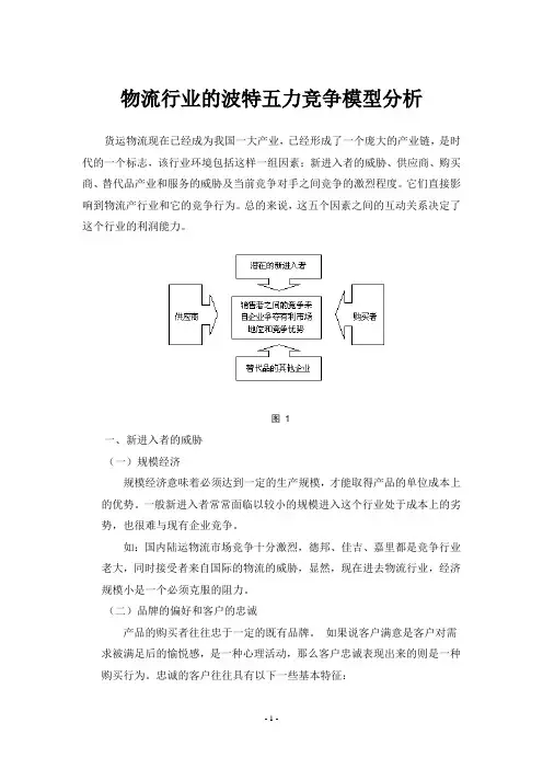 物流行业的波特五力竞争模型分析