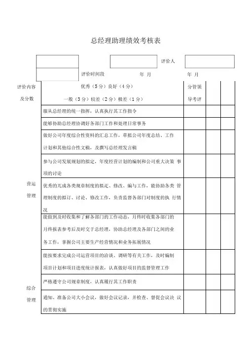 总经理助理绩效考核表