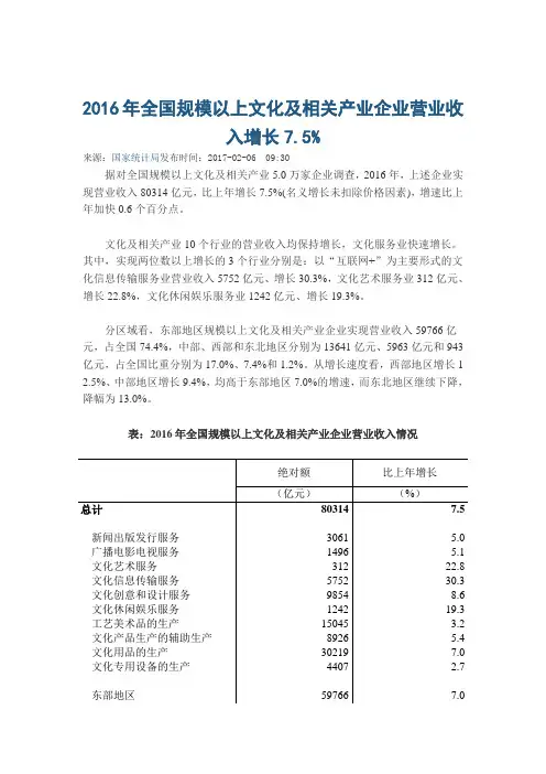 2016年全国规模以上文化及相关产业企业营业收入增长7