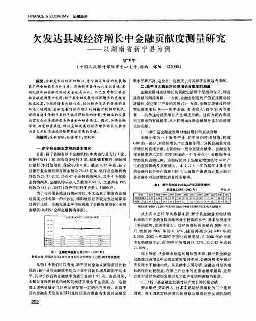 欠发达县域经济增长中金融贡献度测量研究——以湖南省新宁县为例