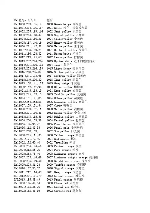 Ral色卡RGB对照表(全)