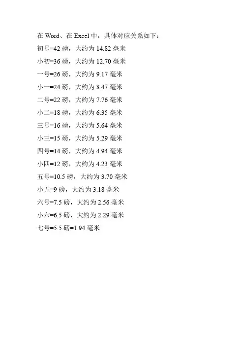 Word、excel字号对应关系