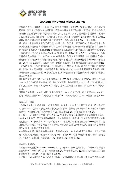 【汉声金业】多头奋力拉升 黄金站上1260一线