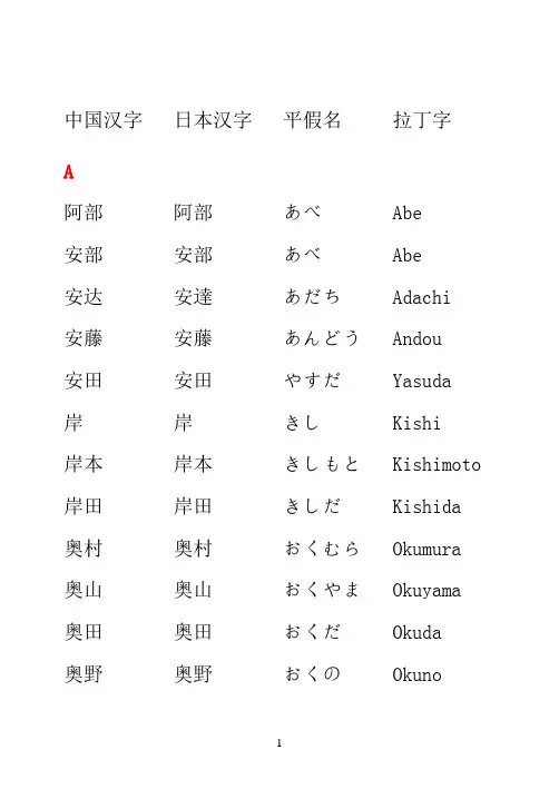 日本500常见姓氏(汉字序)-