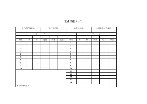 销售部日报最新表大全(93个doc)40